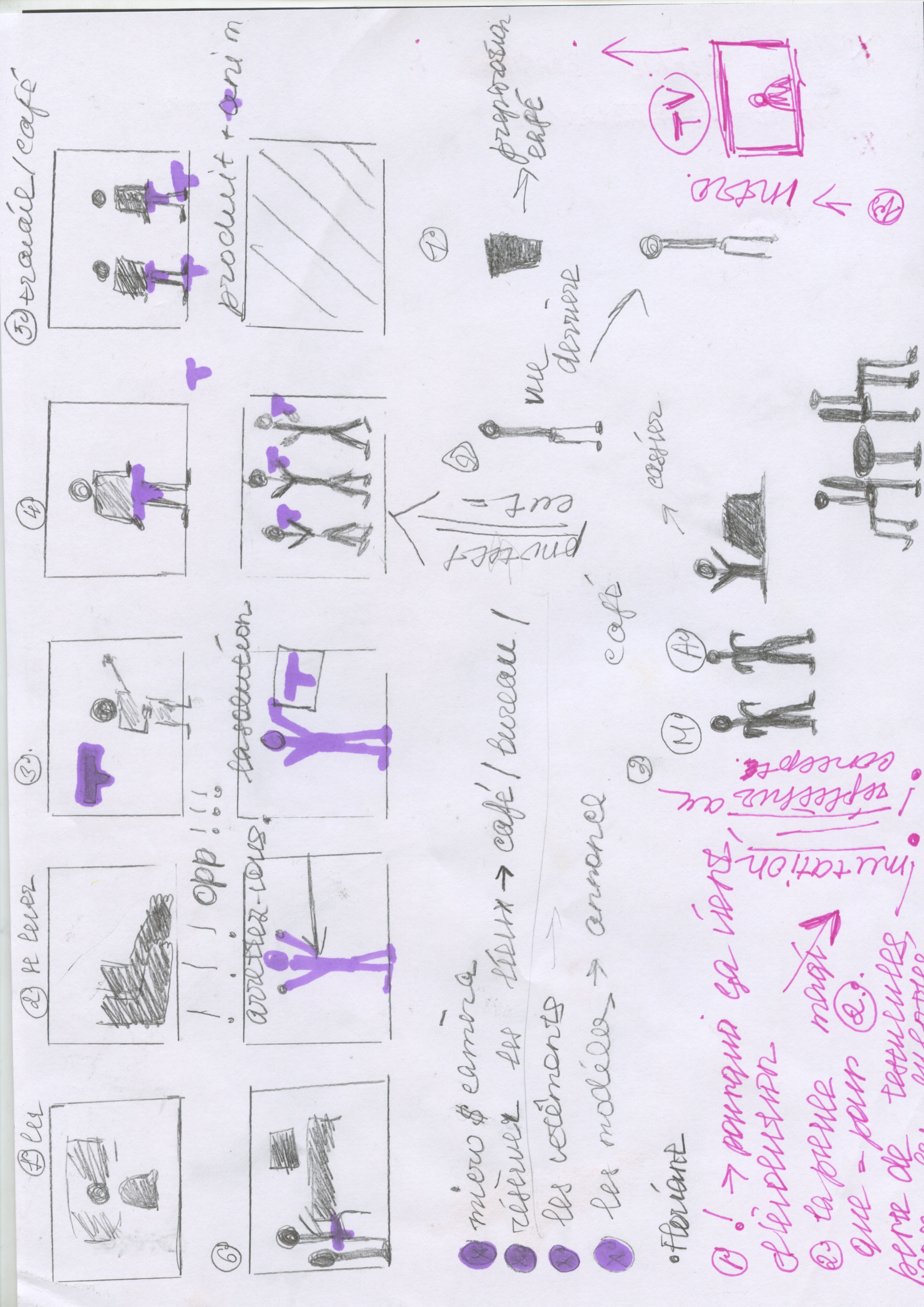 Recherche 3